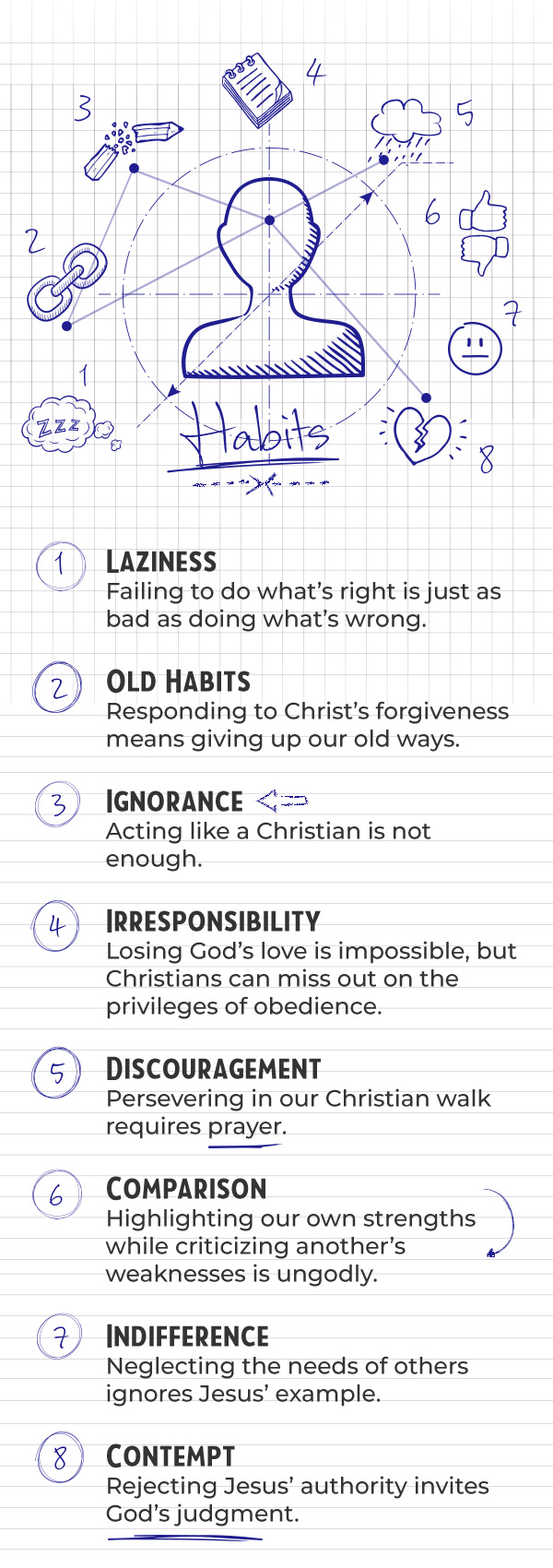 Infographic: 8 Habits That Are Destroying Your Walk With God