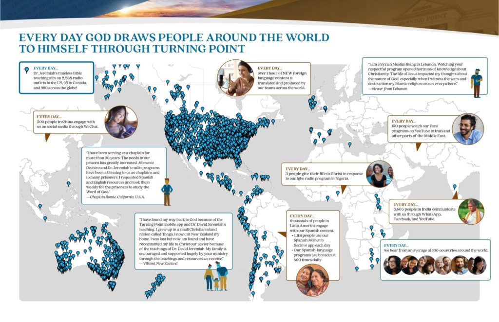 Impact Report: Every Day God Draws People Around the World to Himself Through Turning Point